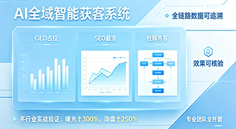 客户决策方式已变，你的营销还在“等搜索”吗？